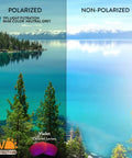 Comparison of polarized and non-polarized lenses showing their effects on lake view clarity with violet tinged lenses.