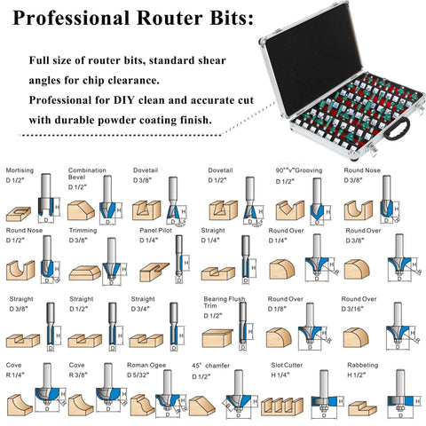 Router Bit Set Half Inch Shank 41 Piece Panel Ogee Door Rail Stile Cabinet Router Bits For Woodworking in case.