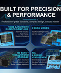 Two In One Portable Oscilloscope And Multimeter With 1 MHz Bandwidth And 2.5 Msps Sampling, diagram features overview