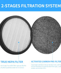 4 Pack Halo Replacement Filters For PureZone Halo Purifier PEAIRDSK, 2 In 1 Activated Carbon Pre Filter And True HEPA, shown in detail