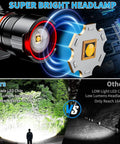 Beast Mode 90000 Lumen Rechargeable Headlamp With Zoomable Beam IPX54 comparison of LED chip and beam range on forest trail.