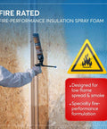 Heavy Duty Spray Foam Insulation Kit Delivers Killer Thermal Protection And Dead Nuts Acoustic Control For Walls And Ceilings, fire-rated insulation application.