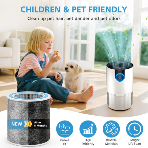 Replacement Filter For Shark Vacuum Cleaners 99.97 Percent Particle Capture Two Pack Compatible With HP102 HP102PET shown in use.