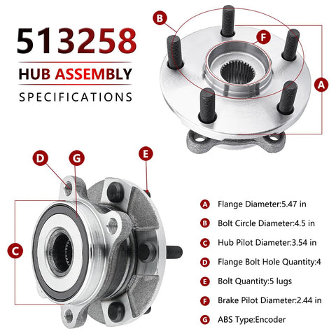 Diagram of a Front Wheel Bearing and Hub Assembly Pair for 2006-2018 Toyota RAV4, 2016-2020 Mirai, and 2011-2016 Scion tC