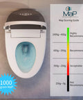 Slick No Sweat Smart Toilet With Built In Bidet Sprayer, top view showing performance rating and flushing capability.