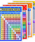 Four Laminated Math Posters Set For Kids Multiplication Division Addition Subtraction Charts With Times Table and Easy Graphics