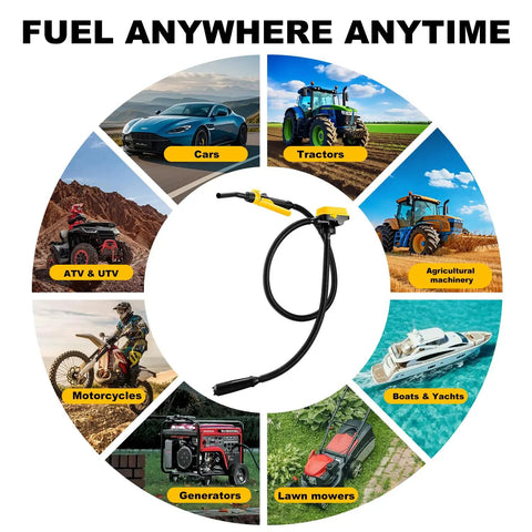 Hassle Free Cordless Fuel Transfer Pump Compatible With DeWalt And Milwaukee Batteries Delivers 3.2 GPM Flow for fueling various vehicles.