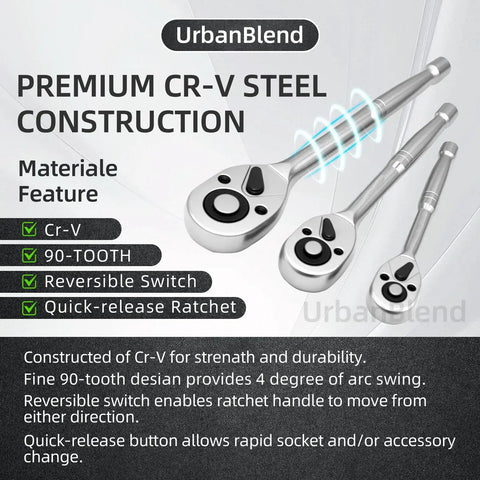 3 Piece Stubby Ratchet Wrench Set With Grippy Textured Grip, Heavy Duty Hand Tool Kit In CRV Steel, UrbanBlend branding