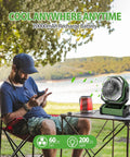Ultra Powerful 20000mAh Camping Fan With Light And Remote Auto Oscillating Fan Four Timer Modes Up To Sixty Hours Of Cordless Cooling Dual USB Ports To Charge Other Devices Perfect For Travel Outdoors RV Tent And Emergency on a picnic table next to a man outdoors.