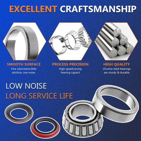Diagram showing features of Front Wheel Bearing Kit For Toyota 4Runner 1990 1991 1992 1993 1994 1995 RWD Bolt On Hub Bearings With Seals WS1948 OEM WTA3 WTA5 Includes 4 Bearings And 2 Seals Front Wheel Hub Replacement, highlighting craftsmanship, smooth surface, precision, and quality.