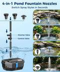 4-in-1 fountain nozzles diagram with pond spray styles, part of No Fuss 20W Solar Pond Filter Kit With Fountain Pump