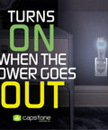 4-In-1 Eco-I-Lite Rechargeable Emergency Flashlight Night Light Power Failure Light And Work Light With Induction Charging Base