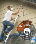Man using Heavy Duty Mobile Airless Paint And Stain Sprayer Cart on ladder for large exterior painting project.