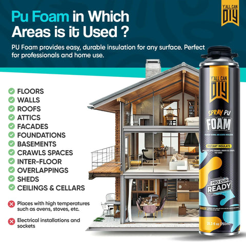 18 Pack Spray Foam Insulation Kit For Wall And Attic Sealing With Slick Expanding Urethane Formula shown on a home cutaway illustration.
