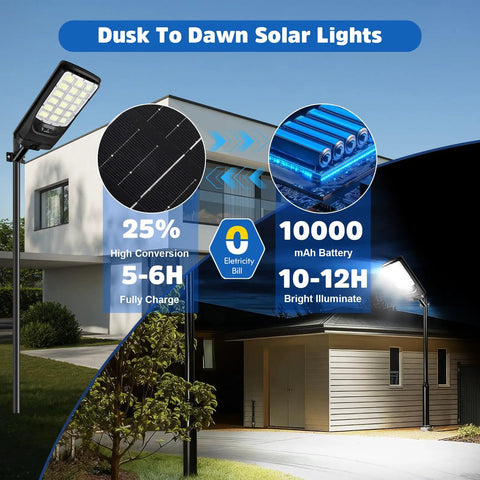 Top Rated Wireless Solar Flood Lights 21000 Lumens Motion Activated Waterproof Security Lighting Dusk To Dawn Remote Control For Driveways Garages And Commercial Parking Areas 2 Pack Save Monthly Energy Costs