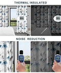 Cozy Floral Blackout Curtains With Grommets For Living Room And Bedroom, Light Blocking Window Panels, 84 Inch Long, Two Panel Set