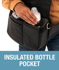 Crossbody Diaper Bag Tote and Baby Bottle Hip Pack with Adjustable Strap showing insulated bottle pocket, brown design.