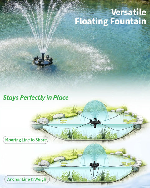 Floating Fountain And Aerator All In One Kit with LED lights operating in a pond, showing spray styles and installation options.