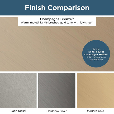 Finish comparison of Champagne Bronze, Satin Nickel, Heirloom Silver, and Modern Gold for cabinet handles and fixtures.