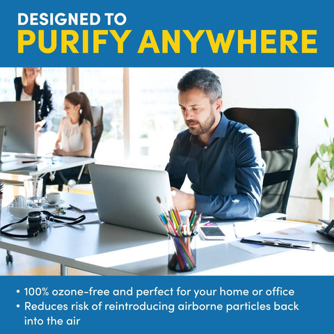 Office setting with people working at desks, promoting Replacement Filter Pack For Air Purifier, Two HEPA Filters And Four Activated Carbon Pre-Filters.