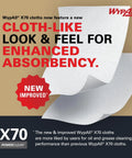 PowerClean X70 Medium Duty Cloths feature a new cloth-like look and feel for enhanced absorbency, ideal for oil and solvent cleanup.