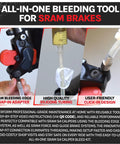 Bleeding Edge Adapter Tool For SRAM Brake Bleed Kit And DOT 5 1 Flow Caliper Fitting in use with silicone tubing and caliper