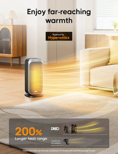 Quiet 1500W Space Heater With Remote, Oscillating 70 Degrees, Fast Heating, PTC Ceramic for Desk Office Bedroom displayed in living room