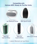 Compatible air purifiers for AER1 True HEPA Performance Plus Filter For Home And Office with various models displayed.
