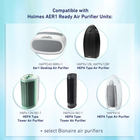 Compatible air purifiers for AER1 True HEPA Performance Plus Filter For Home And Office with various models displayed.