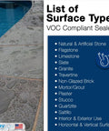 Premium Natural Stone And Patio Sealer For Concrete Slabs And Brick Walls Water Based Clear Repellent on poolside stone surface.
