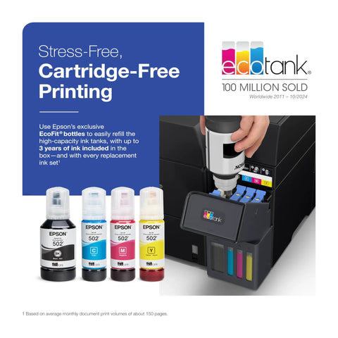 EcoTank ET-4950 Wireless All-In-One Printer With Refillable Ink Tanks being refilled, alongside bottles of printer ink.