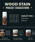 Premium Antique White Oil Based Wood Stain Spray Hits Intricate Corners And Gap Lines Super Fast Without Any Drama While Leaving A Slick Velvet Finish for project suggestions.