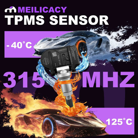 Visual of Programmed TPMS Tire Pressure Monitoring Sensor Direct Fit for Mazda Models Including 2 3 5 6 CX7 CX9 MX5 Snap In 315MHz Replacement GDDL37140 demonstrating temperature range usage.