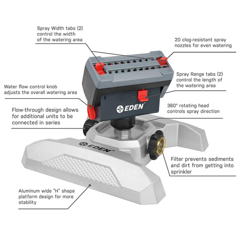 Diagram of Metal Adjustable 4-Way Mini Turbo Oscillating Sprinkler With Quick Connect Starter Set 20 Nozzles Covers Up To 4000 Sq Ft