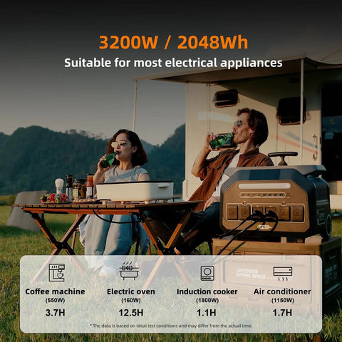 3200W Portable Power Station With 6400W Surge 2048Wh LiFePO4 Solar Generator beside a couple at a campsite