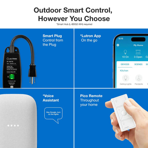 Outdoor Smart Plug For Caseta Lighting Weatherproof Patio And Backyard Outlet With Remote Control 15 Amp For LED Lights And Motors IP66 Rated Black Durable Outdoor Power Switch