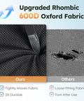 Comparison of 600D oxford fabric for Two Pack Folding Stadium Seats With Cushions, showing durability differences.