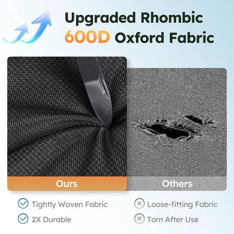 Comparison of 600D oxford fabric for Two Pack Folding Stadium Seats With Cushions, showing durability differences.