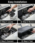 Installation steps for Drop In Rpm Rev Limiter for Club Car gas carts, showing locating, removing, connecting, and testing process.