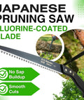 Japanese Pruning Saw With Fluorine Coated High Carbon Steel Blade 9.4 Inch Tooth Pitch 7.5 Millimeter Visible Cutting Branch