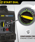 3500 Watt Portable Inverter Generator With Quiet Technology And CO Shield, showing EZ start dial for easy engine startup