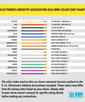 EIA wire color code chart for stereo connector harness.