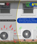 Before and after using 4 Pack Rubber Vibration Isolator Mounting Brackets for outdoor mini split air conditioners showing noise reduction.