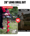 Beast Mode 1500W Electric Post Hole Digger With 6 Inch Auger Bit for Fence Posts Decks Tree Planting Landscaping Red