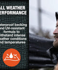 Man testing Rugged Heavy Duty Waterproof Repair Tape For Wet And Underwater Surfaces Patch Leaks Indoors Outdoors Black 4 Inch By 5 Foot One Roll With Extra Thick Rubberized Adhesive For Quick Fixes in rainy weather.