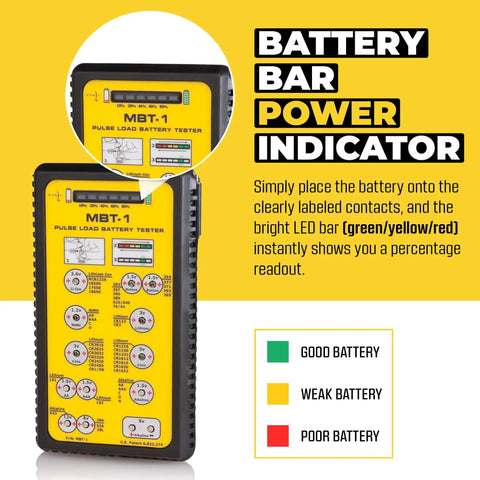 Beast Battery Tester Pro Pulse Load Checker For AA AAA C D 9V Lithium And Button Cells Tests 40 Plus Battery Types In Seconds LED Charge Display Carry Case USA Made, front view