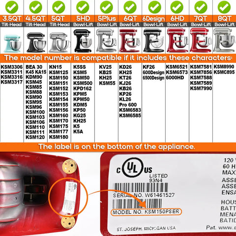 Compatible models for 2 Pack W10112253 Mixer Worm Gear Replacement shown, includes model number label location.