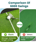 Comparison of 6000 swings on 6x4Ft Golf Practice Mat With Built In Ball Tray Alignment Line EVA Foam Base Durable Turf And 3 Tees