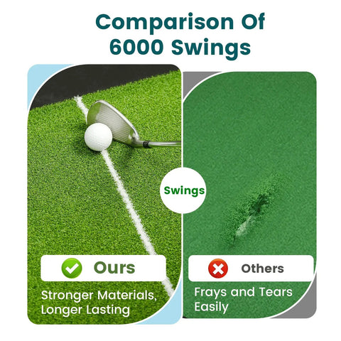 Comparison of 6000 swings on 6x4Ft Golf Practice Mat With Built In Ball Tray Alignment Line EVA Foam Base Durable Turf And 3 Tees