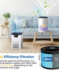 Replacement Filter Duo For Popular Air Purifiers Including MK01 And MK06 That Play Nice With DH-JH12 TZ-K1 MG01JH VOOPNU infographic